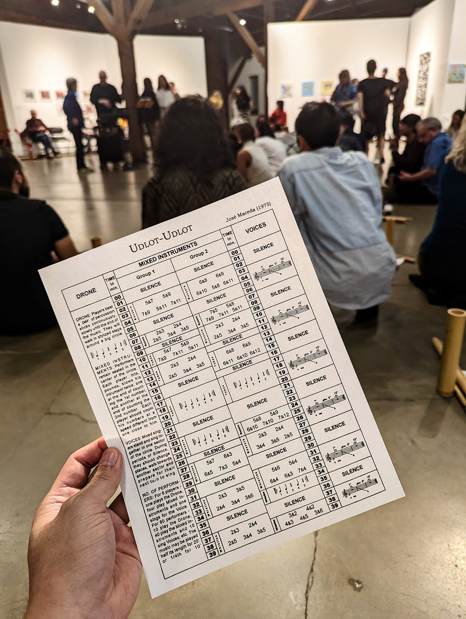 The score of "Udlot-Udlot" (Maceda, 1975) amid performers and audiences gathering for its Canadian premiere in Vancouver in May 2024.